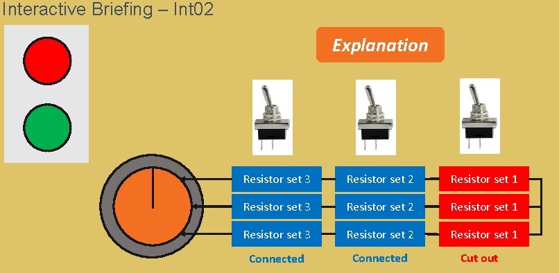 Interactive Briefing – Int 02 Explanation Resistor set 3 Resistor set 2 Resistor set