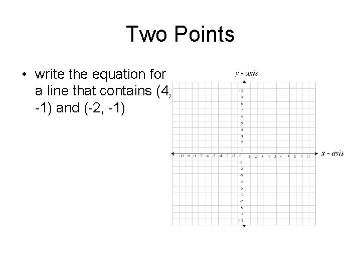 Two Points • write the equation for a line that contains (4, -1) and