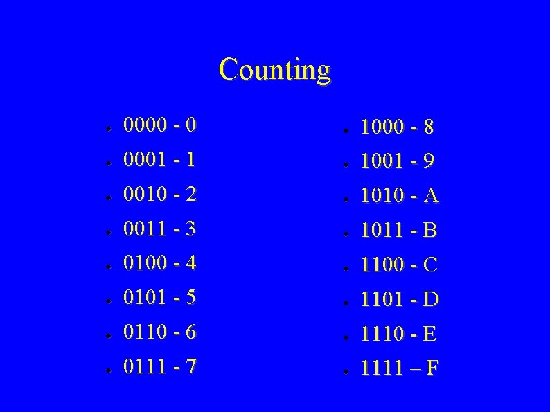 Counting ● 0000 - 0 ● 1000 - 8 ● 0001 - 1 ●