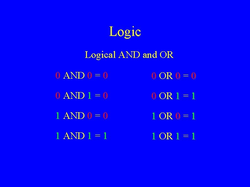 Logical AND and OR 0 AND 0 = 0 0 OR 0 = 0
