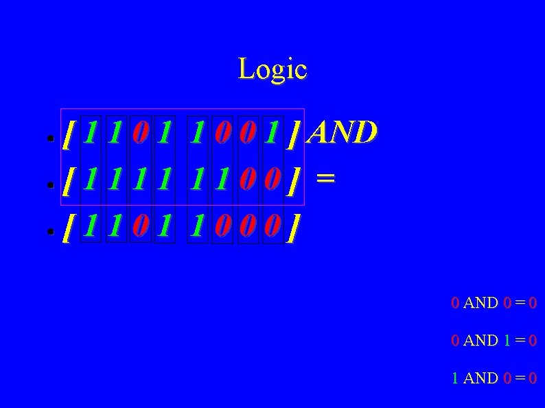 Logic [1101 ● [ 1 1 0 1 ● 1 0 0 1 ]