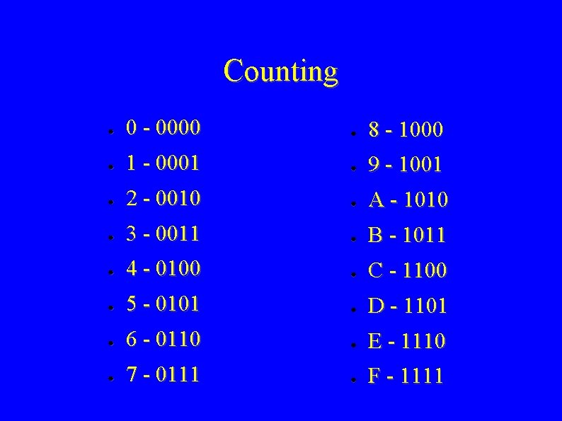 Counting ● 0 - 0000 ● 8 - 1000 ● 1 - 0001 ●
