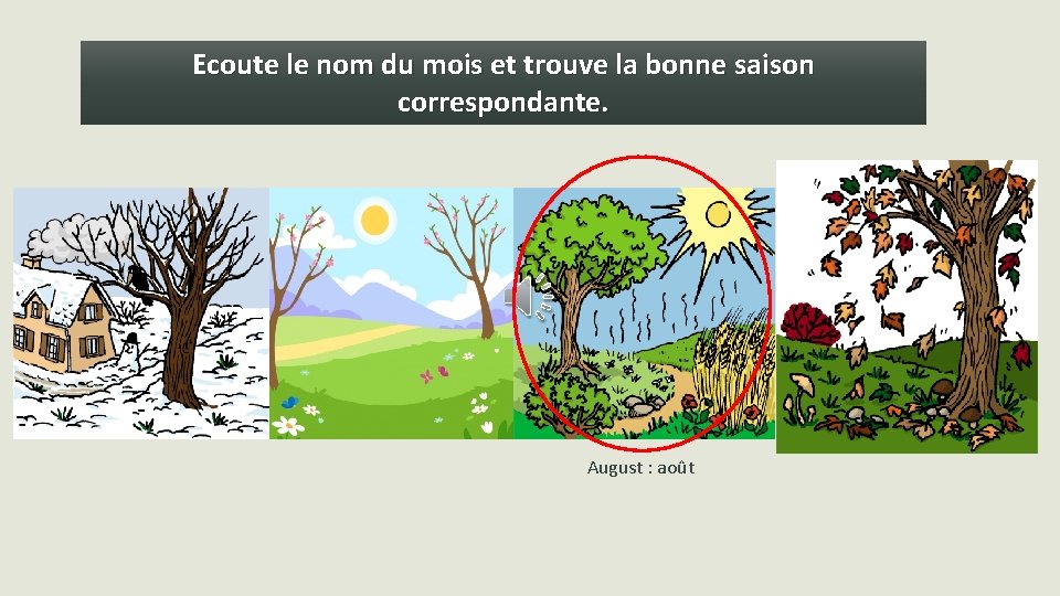 Ecoute le nom du mois et trouve la bonne saison correspondante. August : août