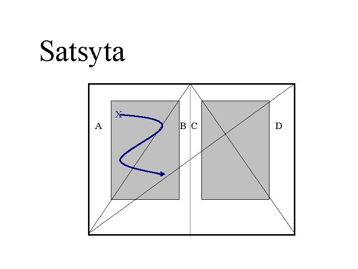 Satsyta X A B C D 