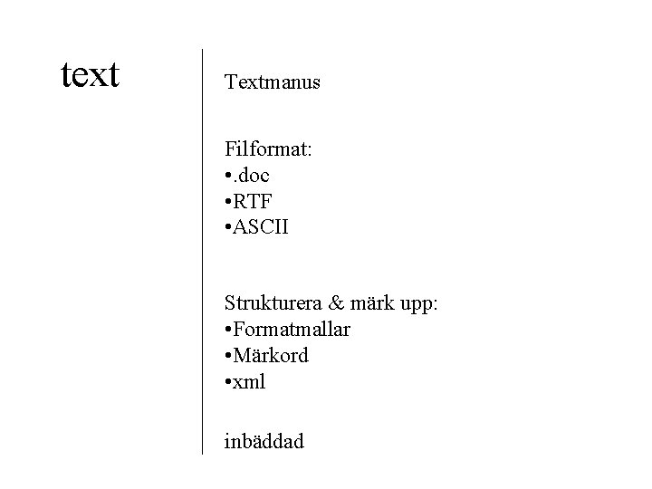text Textmanus Filformat: • . doc • RTF • ASCII Strukturera & märk upp: