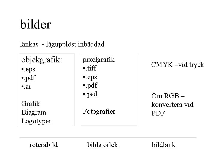 bilder länkas - lågupplöst inbäddad objekgrafik: • . eps • . pdf • .