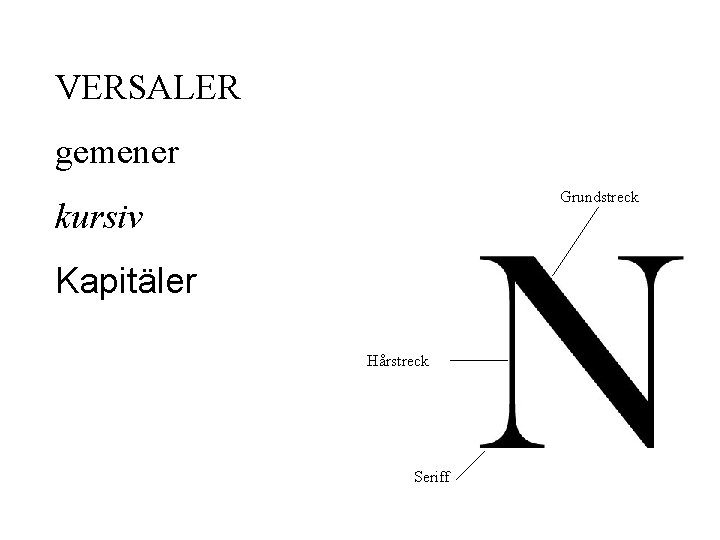 VERSALER gemener Grundstreck kursiv Kapitäler Hårstreck Seriff 