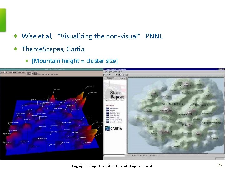 Wise et al, “Visualizing the non-visual” PNNL Theme. Scapes, Cartia [Mountain height = cluster