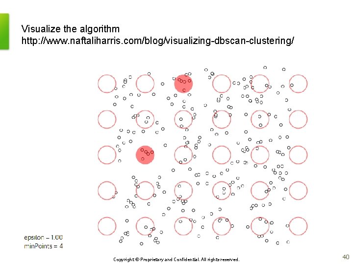 Visualize the algorithm http: //www. naftaliharris. com/blog/visualizing-dbscan-clustering/ Copyright © Proprietary and Confidential. All rights