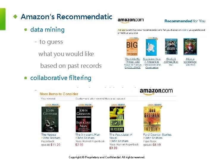 Amazon's Recommendation data mining ‐ to guess what you would like based on past