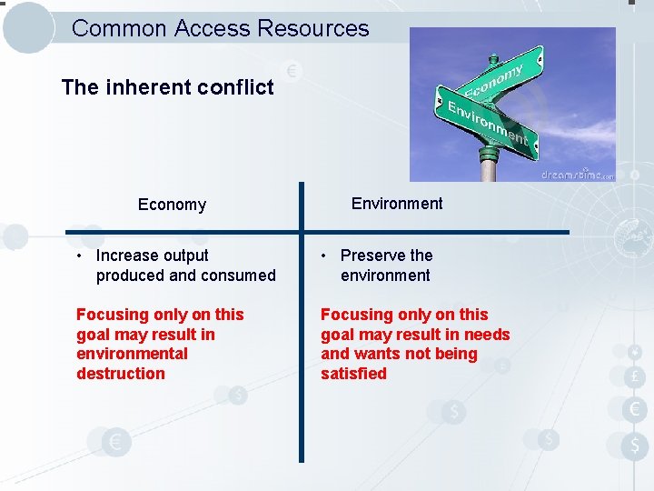 Common Access Resources The inherent conflict Economy Environment • Increase output produced and consumed