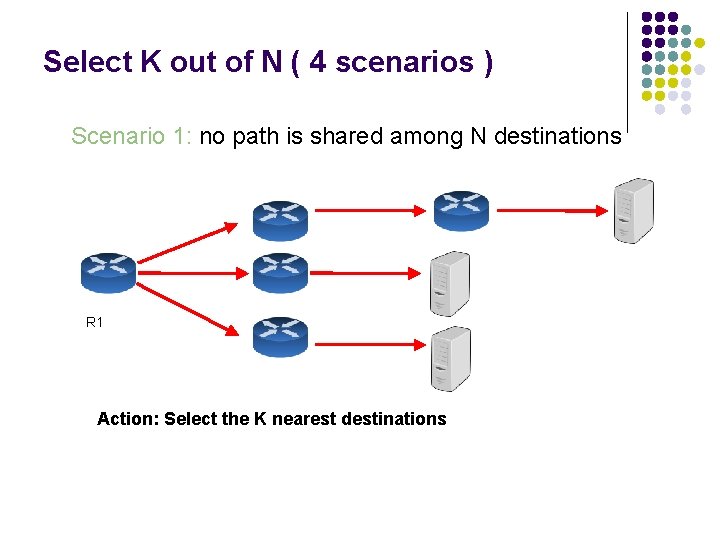 Select K out of N ( 4 scenarios ) Scenario 1: no path is
