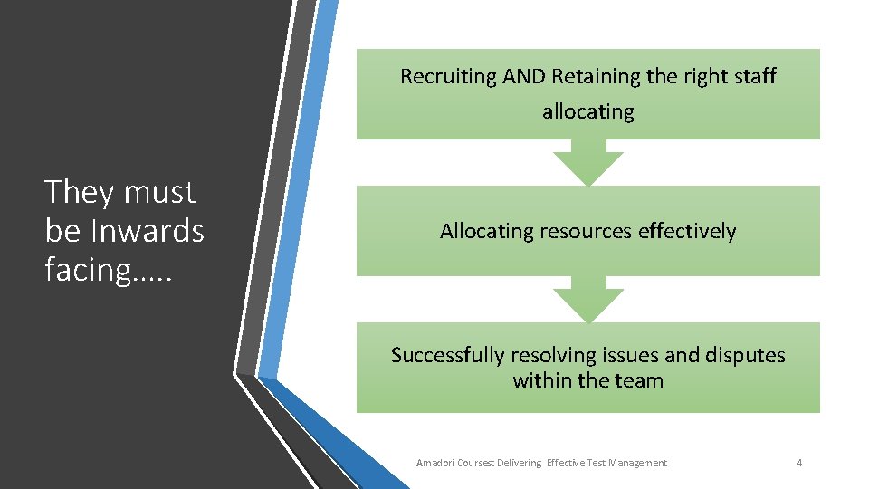Recruiting AND Retaining the right staff allocating They must be Inwards facing…. . Allocating