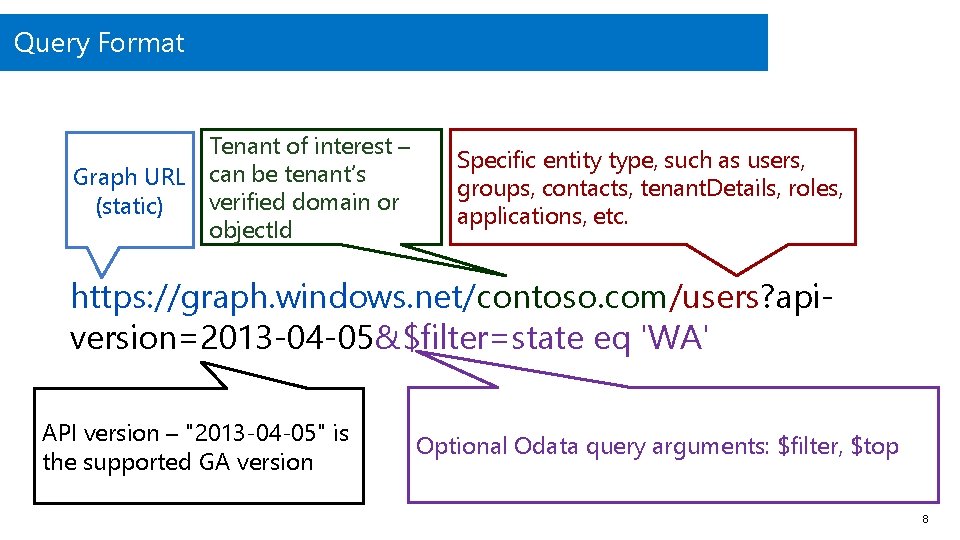 Query Format Tenant of interest – Graph URL can be tenant’s verified domain or
