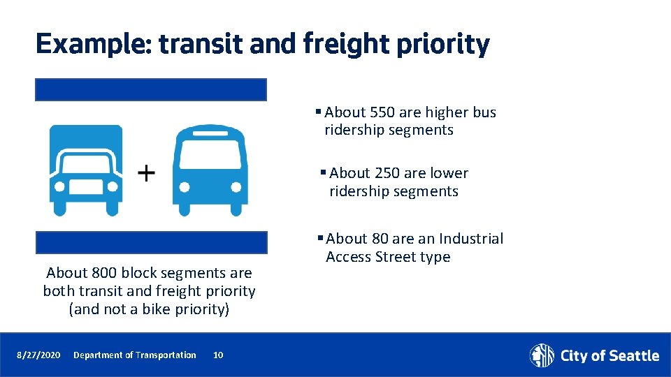 Example: transit and freight priority § About 550 are higher bus ridership segments §