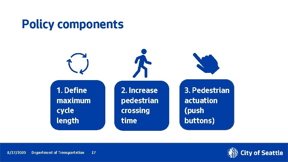 Policy components 2. Increase pedestrian crossing time 1. Define maximum cycle length 8/27/2020 Department