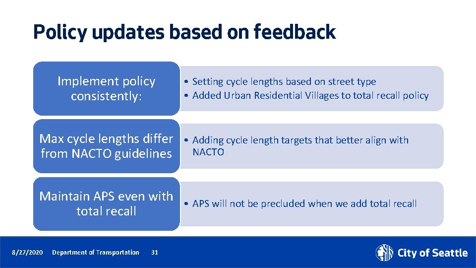 Policy updates based on feedback Implement policy consistently: • Setting cycle lengths based on