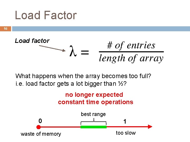 Load Factor 16 Load factor What happens when the array becomes too full? i.