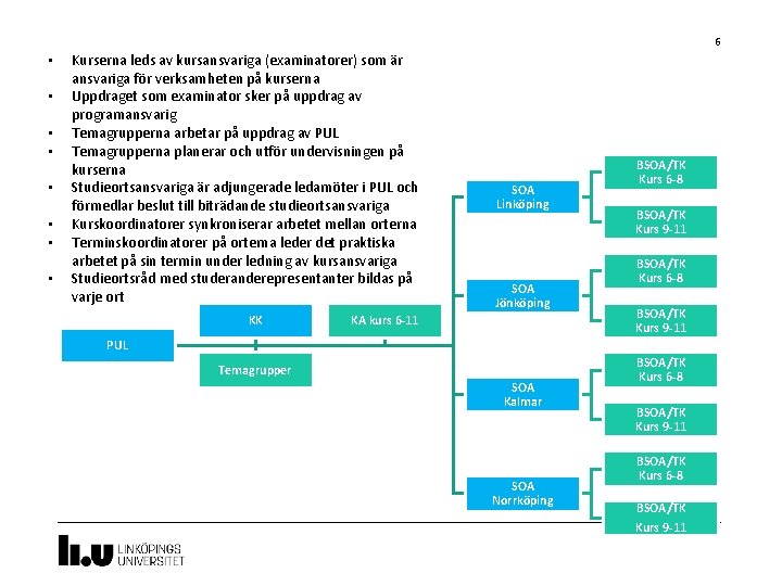 6 • • Kurserna leds av kursansvariga (examinatorer) som är ansvariga för verksamheten på