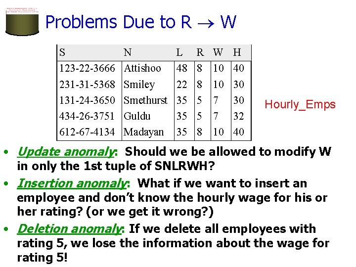 Problems Due to R W S 123 -22 -3666 231 -31 -5368 131 -24