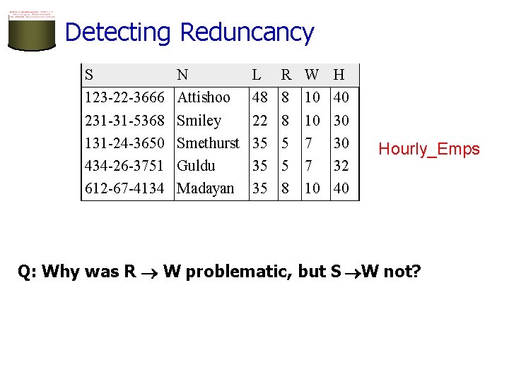 Detecting Reduncancy S 123 -22 -3666 231 -31 -5368 131 -24 -3650 434 -26