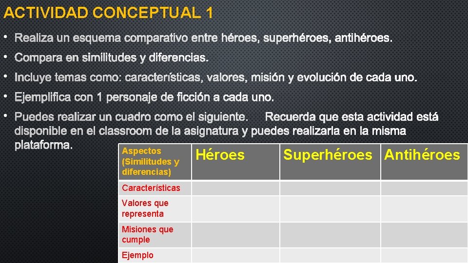 ACTIVIDAD CONCEPTUAL 1 • REALIZA UN ESQUEMA COMPARATIVO ENTRE HÉROES, SUPERHÉROES, ANTIHÉROES. • COMPARA