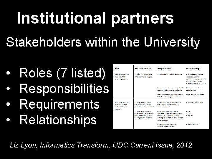 Institutional partners Stakeholders within the University • • Roles (7 listed) Responsibilities Requirements Relationships