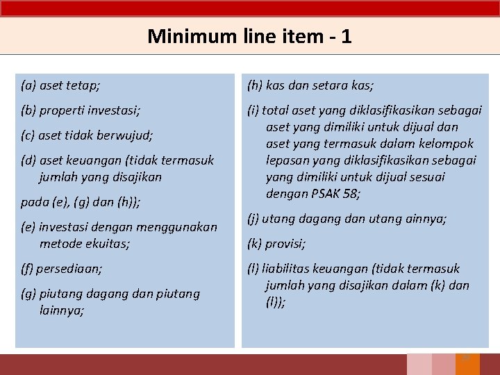 Minimum line item - 1 (a) aset tetap; (h) kas dan setara kas; (b)