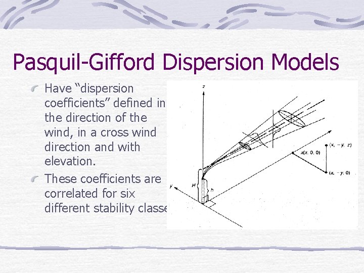 Pasquil-Gifford Dispersion Models Have “dispersion coefficients” defined in the direction of the wind, in