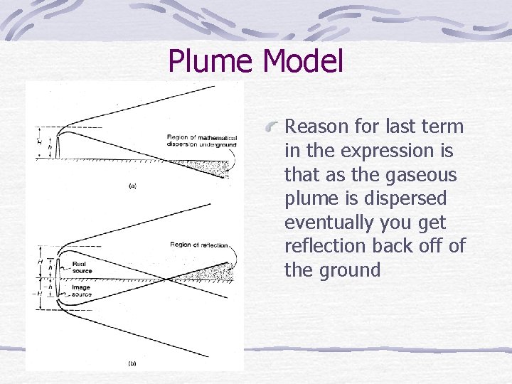 Plume Model Reason for last term in the expression is that as the gaseous