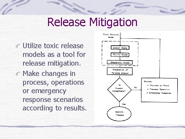 Release Mitigation Utilize toxic release models as a tool for release mitigation. Make changes