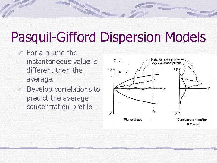 Pasquil-Gifford Dispersion Models For a plume the instantaneous value is different then the average.