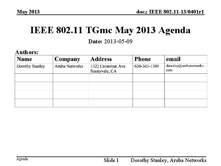 May 2013 doc. : IEEE 802. 11 -13/0401 r 1 IEEE 802. 11 TGmc