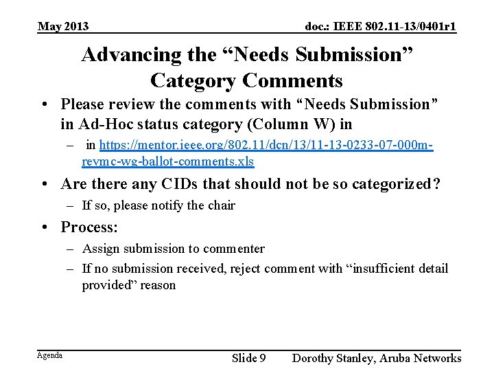 May 2013 doc. : IEEE 802. 11 -13/0401 r 1 Advancing the “Needs Submission”