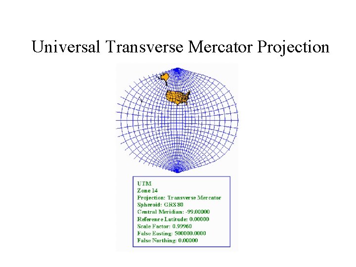 Universal Transverse Mercator Projection 