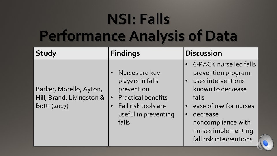 NSI: Falls Performance Analysis of Data Study Findings • Nurses are key players in