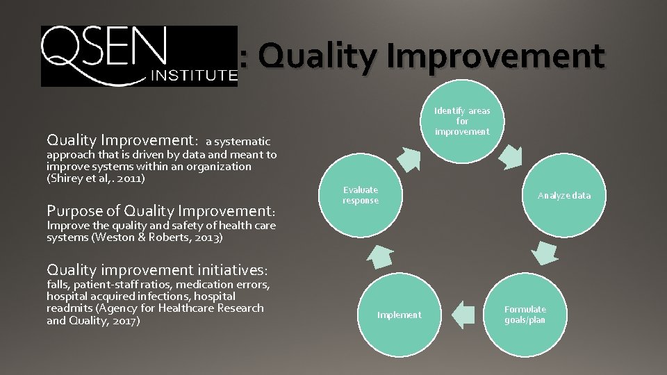 : Quality Improvement Identify areas for improvement Quality Improvement: a systematic approach that is