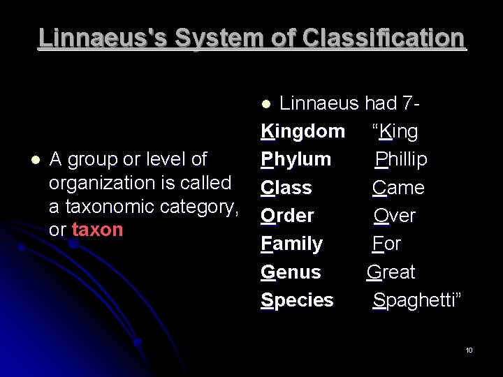 Linnaeus's System of Classification Linnaeus had 7 Kingdom “King Phylum Phillip Class Came Order