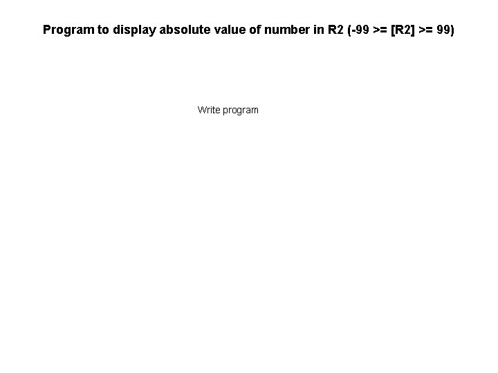 Program to display absolute value of number in R 2 (-99 >= [R 2]