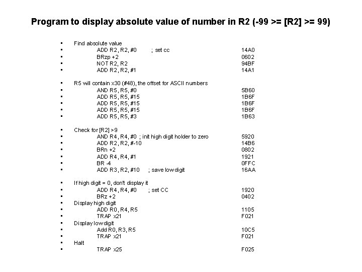 Program to display absolute value of number in R 2 (-99 >= [R 2]