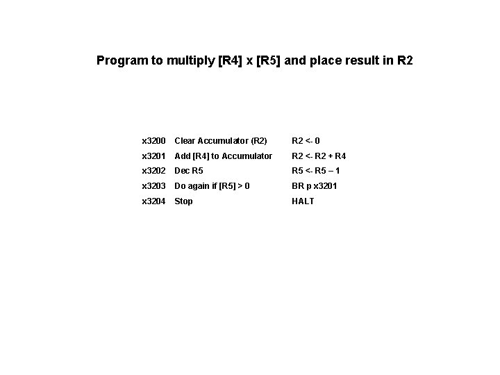 Program to multiply [R 4] x [R 5] and place result in R 2