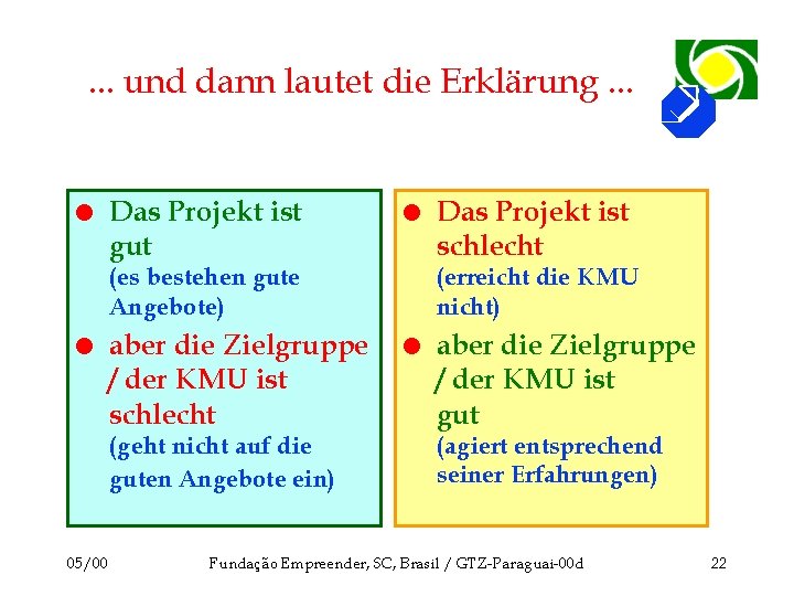 . . . und dann lautet die Erklärung. . . l Das Projekt ist