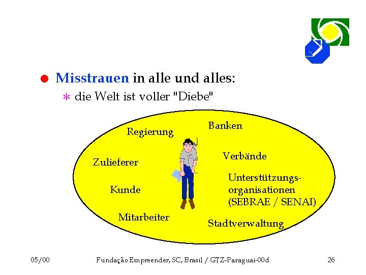 l Misstrauen in alle und alles: [ die Welt ist voller "Diebe" Regierung Zulieferer