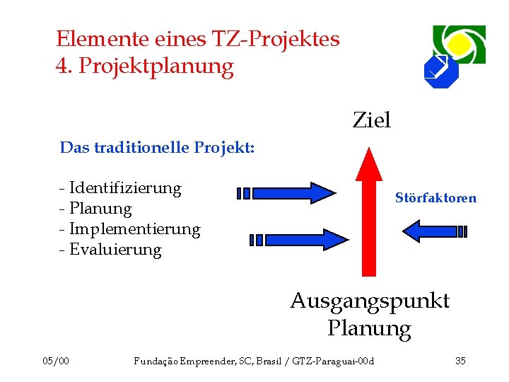 Elemente eines TZ-Projektes 4. Projektplanung Ziel Das traditionelle Projekt: - Identifizierung - Planung -