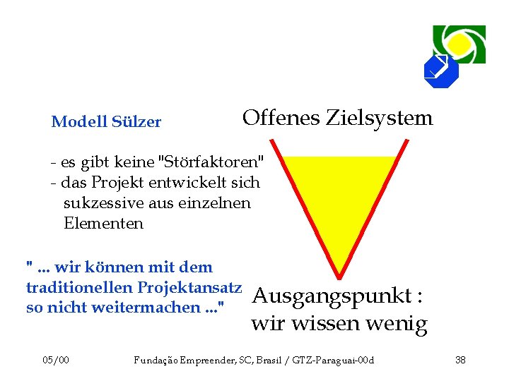 Modell Sülzer Offenes Zielsystem - es gibt keine "Störfaktoren" - das Projekt entwickelt sich