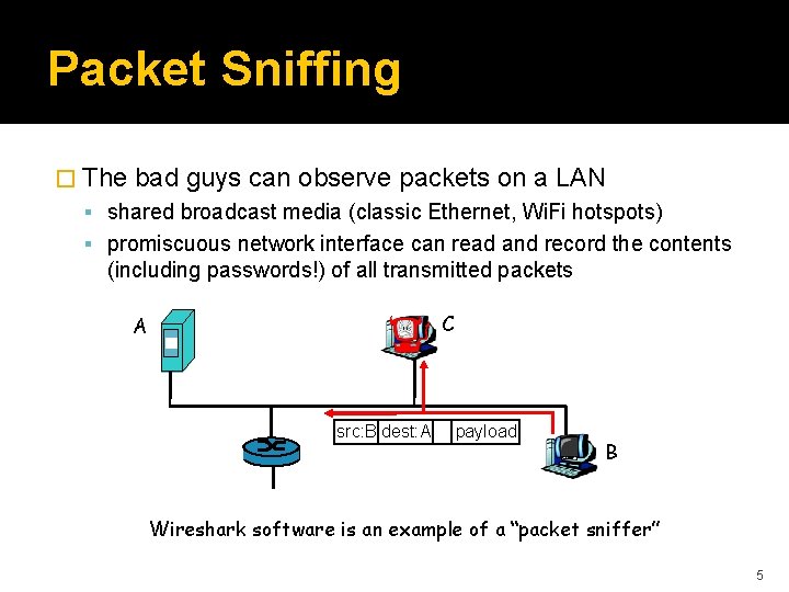 Packet Sniffing � The bad guys can observe packets on a LAN shared broadcast