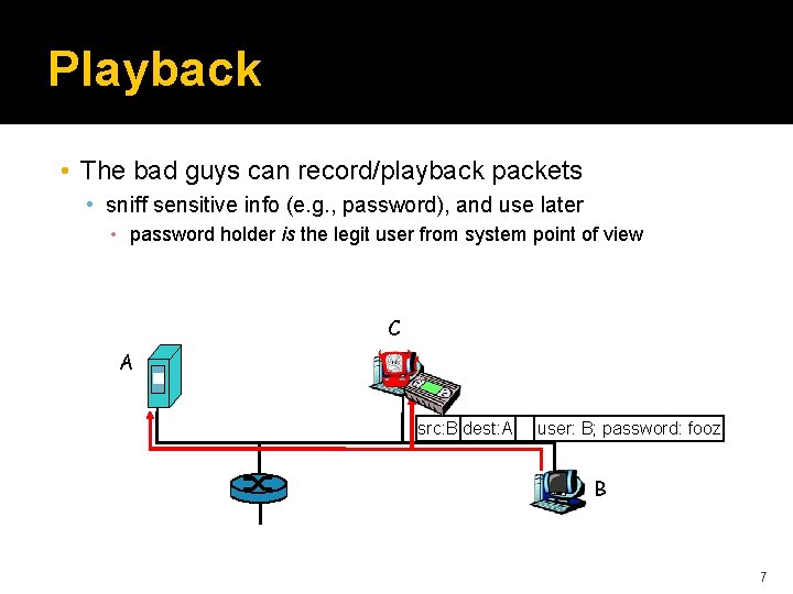 Playback • The bad guys can record/playback packets • sniff sensitive info (e. g.