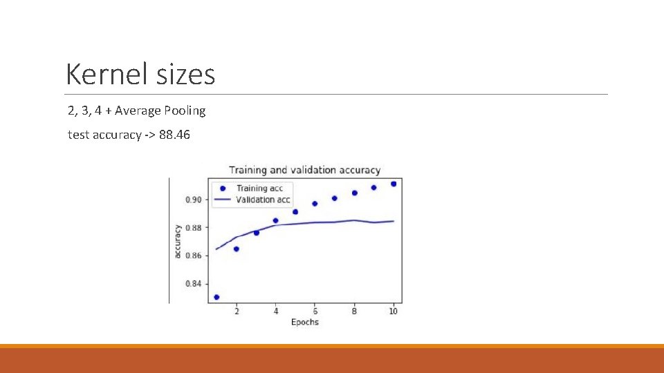 Kernel sizes 2, 3, 4 + Average Pooling test accuracy -> 88. 46 