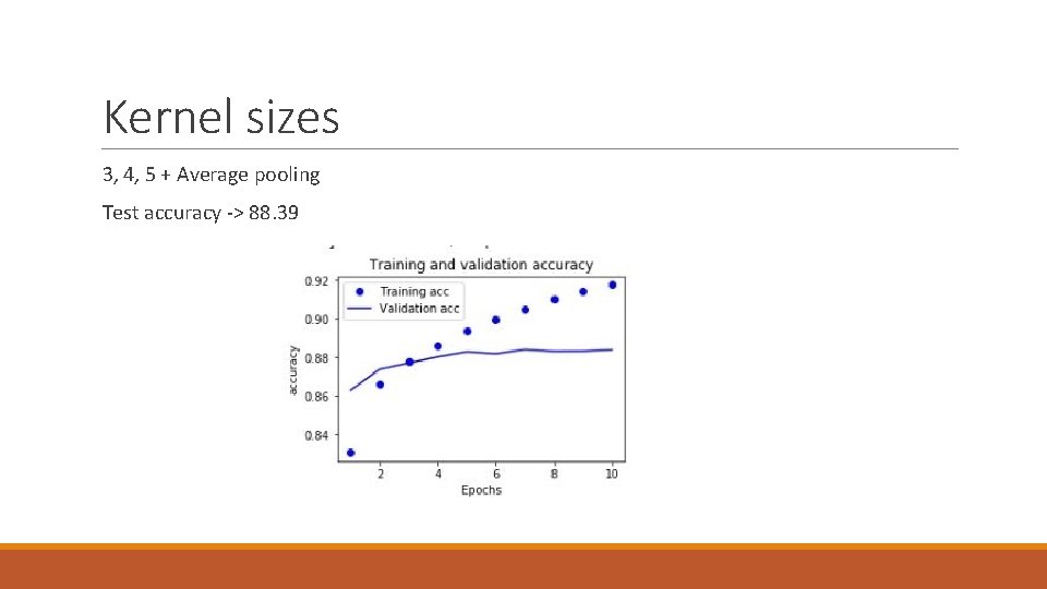 Kernel sizes 3, 4, 5 + Average pooling Test accuracy -> 88. 39 