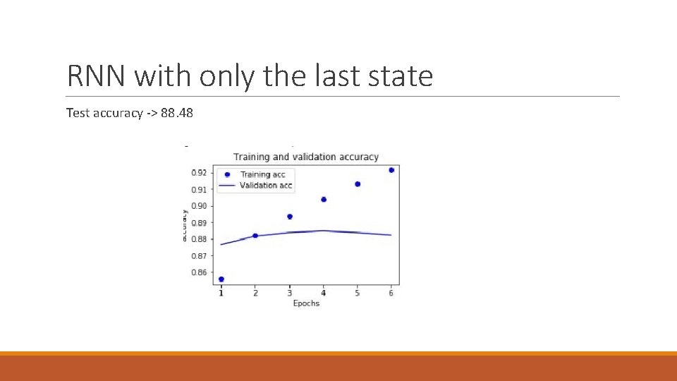 RNN with only the last state Test accuracy -> 88. 48 